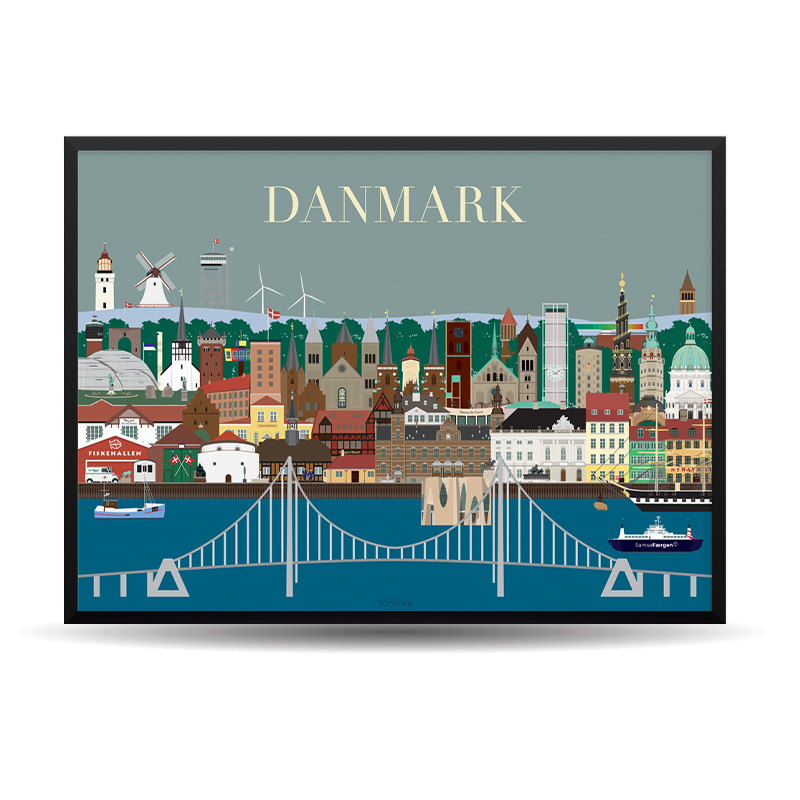 Danmark Plakaten (Vandret)
